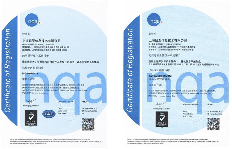 上海锐至信息技术股份有限公司 立足上海信息科技浪潮，赋能企业数字化转型